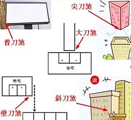 刀壁煞 化解|13种常见的风水煞气及化煞方法